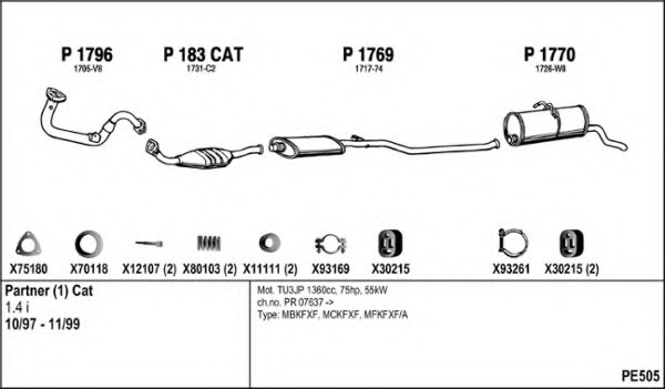 FENNO PE505 Exhaust System